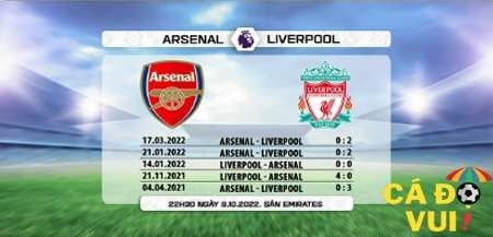 thành tích đối đầu arsenal vs liverpool