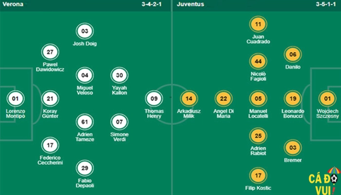 Soi Keo Verona vs Juventus 11-11-2022 2