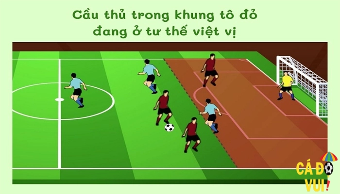 lỗi việt vị nghĩa là gì 2