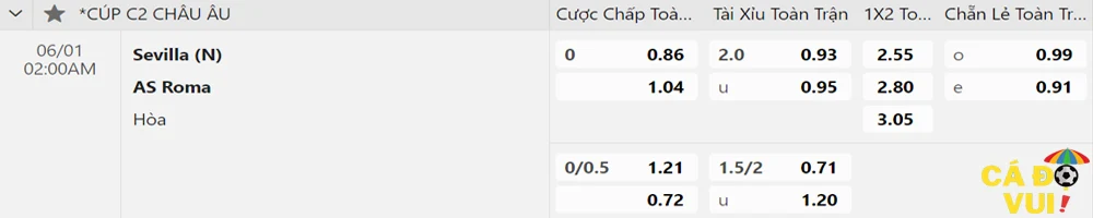 soi kèo sevilla vs roma 01-06-2023 1