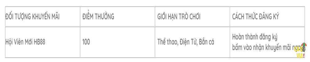 Hb88-tang-100k-2